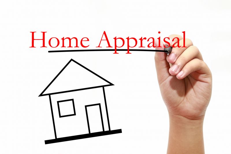 Land Appraisal